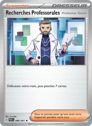 Recherches Professorales 088/91