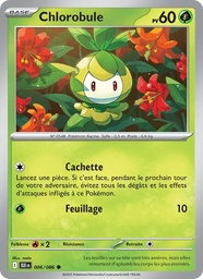 Chlorobule 006/86